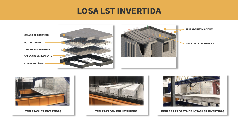 losa-2