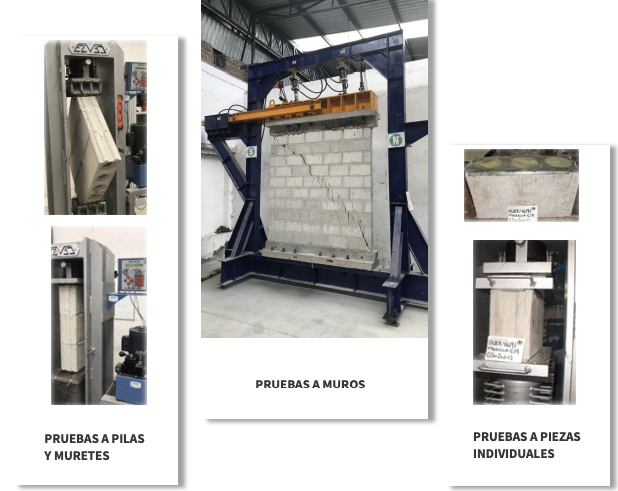 pruebas_lab